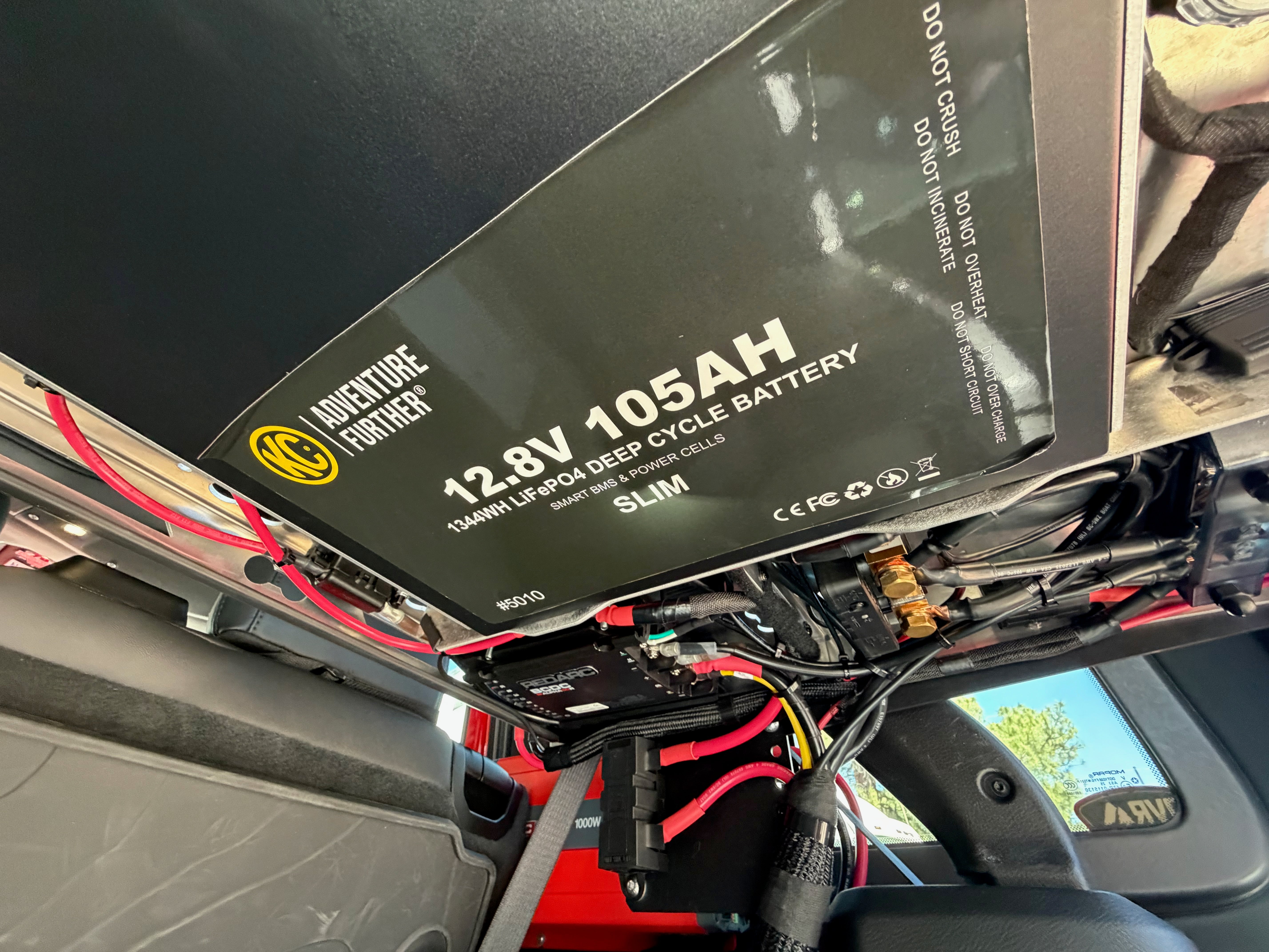 Jeep Wrangler JLU - PowerPack Rack